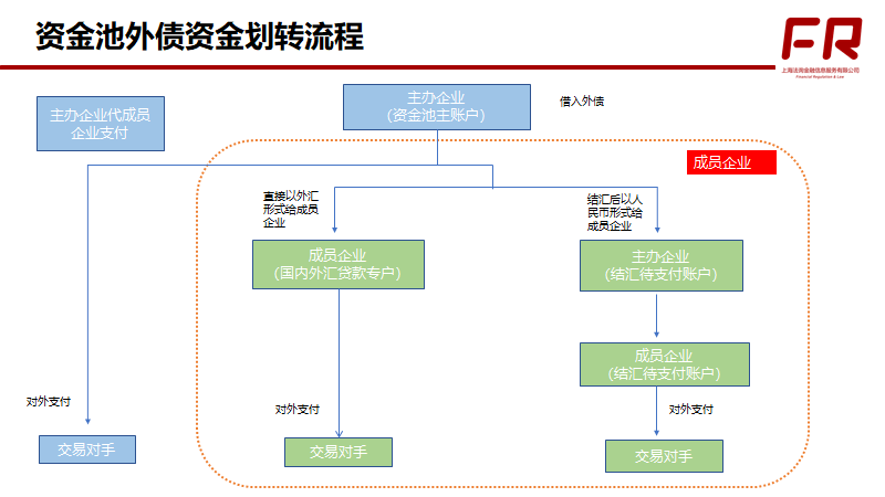 tp钱包流动资金池-tp钱包：流动资金池，强大吸引力释放