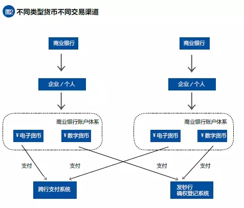 tp钱包加池子_dnf里的tp点加什么好_dnf2觉猛虎震地tp加吗