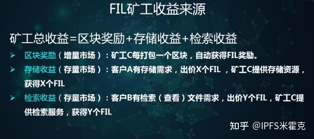 币钱包怎么使用交易_币钱包有什么用_tp钱包币币兑换矿工费不足