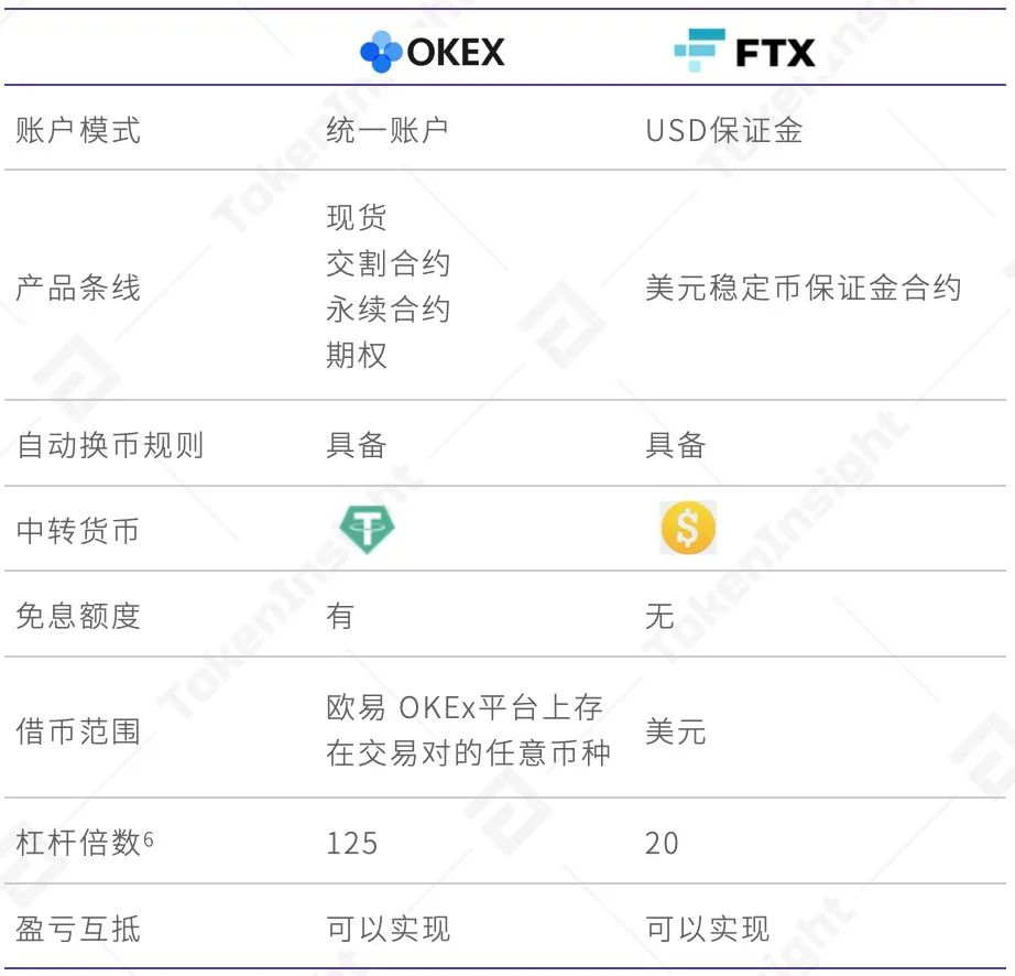 tp钱包怎么卖币视频_tp钱包怎么卖币视频_tp钱包怎么卖币视频