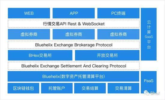 钱包app下载苹果手机_苹果钱包app官网下载安装_tp钱包官方网下载app苹果