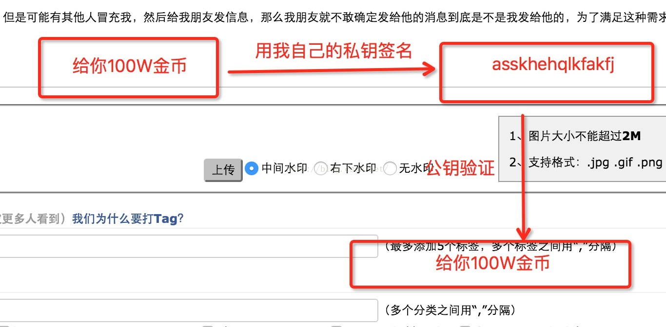 tp钱包不显示金额_tp钱包转账余额不足_微信钱包金额显示