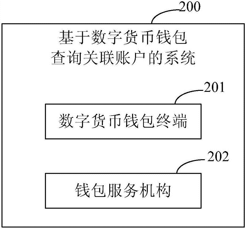 流动资金池没钱是不是要跑路了_tp钱包流动资金池_defi流动资金池