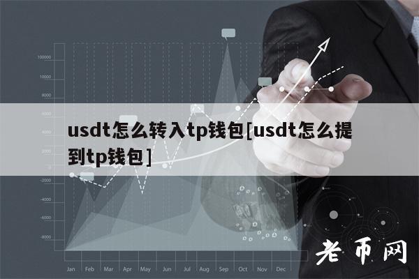 钱包怎么删除已存档卡片_tp钱包删了怎样重新导入资产_导入钱包后看不到资产