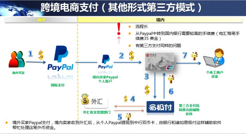 tp钱包国际版在哪里下载_下载国际钱包app下载_国际钱包下载安装