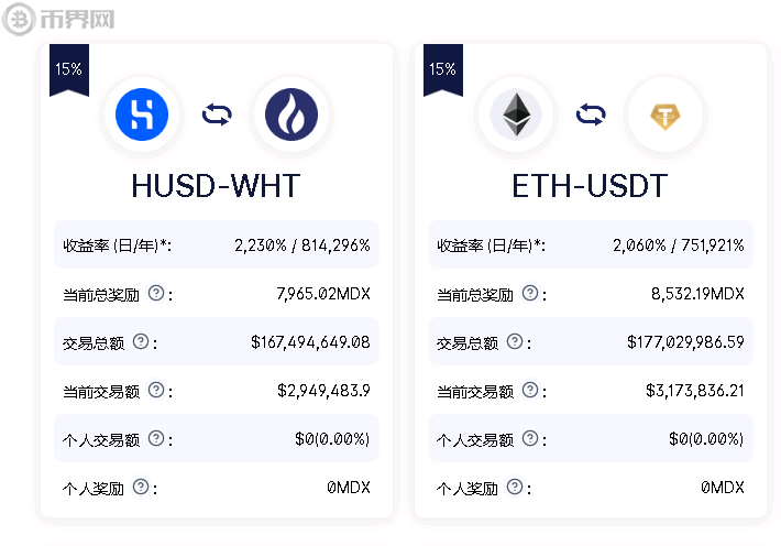 钱包的钱提现收手续费吗_钱包转出t+1_tp钱包里的钱怎么变现