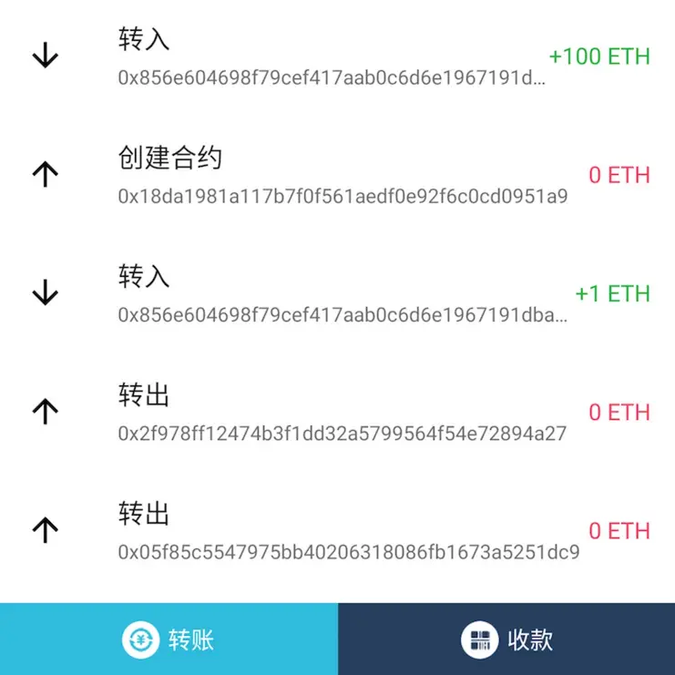 tp钱包如何买usdt_钱包买什么颜色好招财男士_钱包买二手的吉利吗