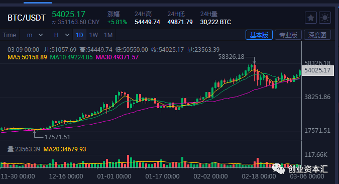 看钱包的表情包gif_想看钱包_tp钱包看行情怎么看不到