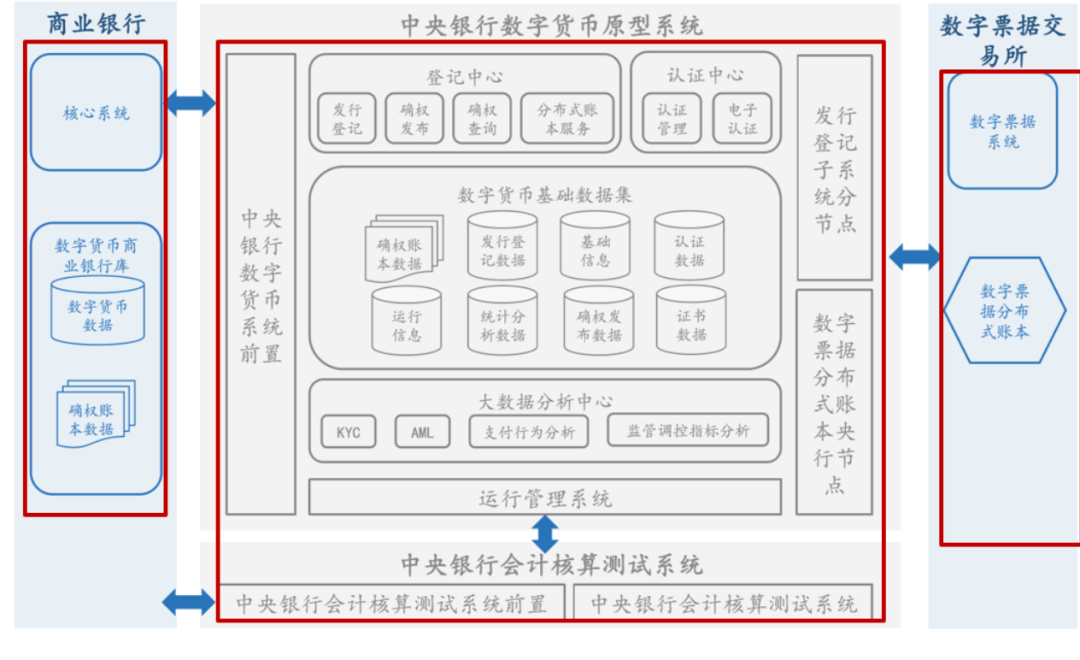 钱包源码下载_钱包开源_tp钱包源码