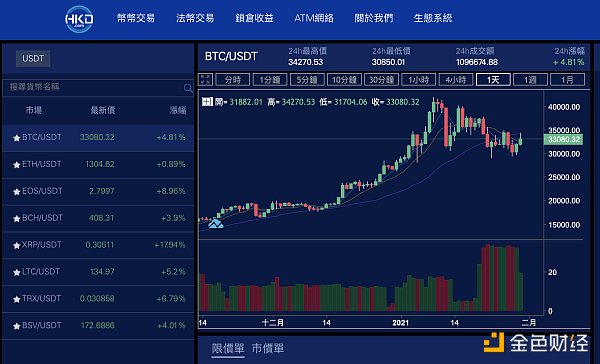 tp钱包如何看行情_钱包市场分析_看钱包的那个图片