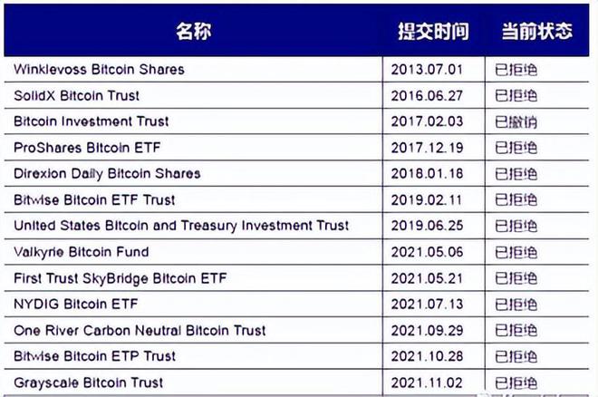 钱包转币一定要手续费吗_钱包里的币怎么提出来_TP钱包里的钱如何转到币安
