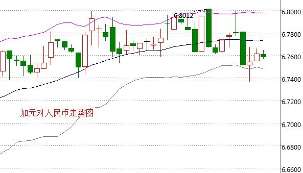 tp钱包薄饼怎么看k线_tp钱包如何看k线_tp钱包在哪里看k线