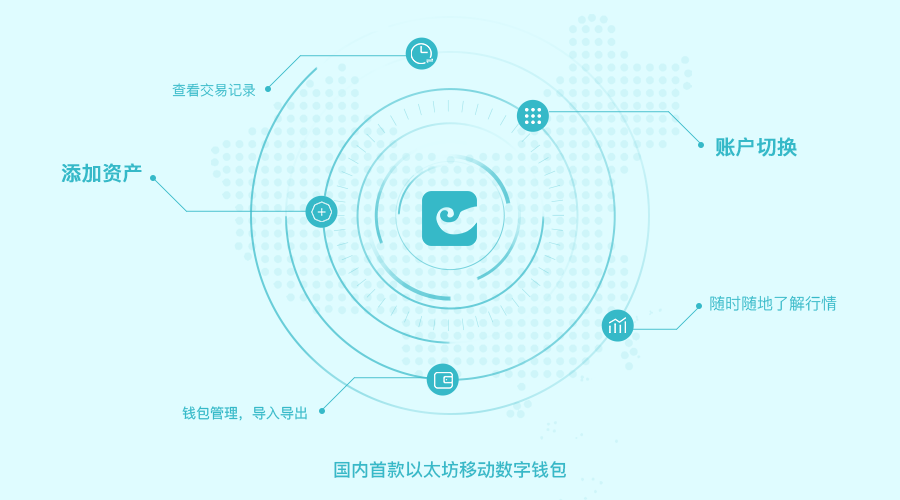 钱包网最新消息_tp钱包新闻_钱包tp