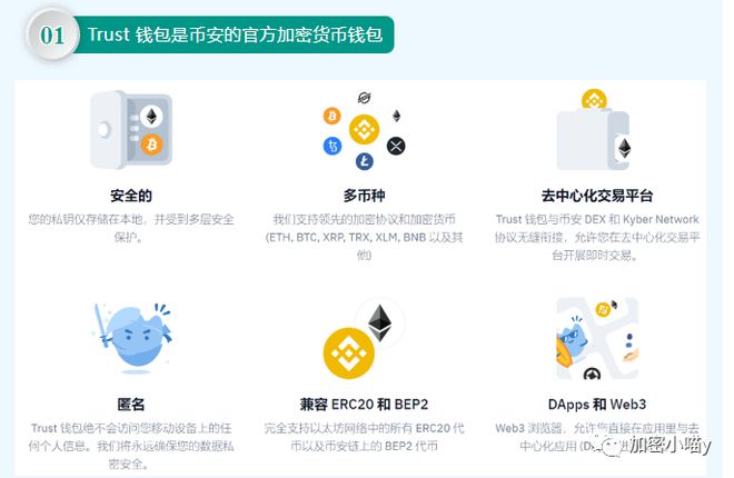 trust钱包添加代币_td钱包资产_tp钱包不显示代币资产