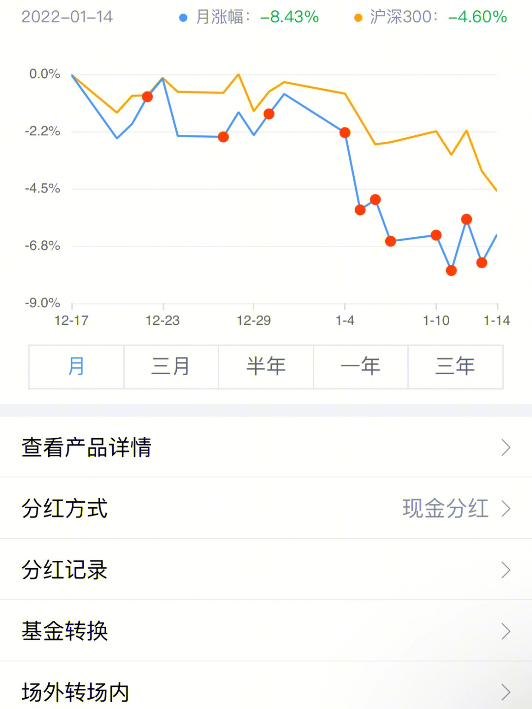 钱包观察可以关闭吗_tp钱包如何观察钱包_观察钱包和普通钱包的区别