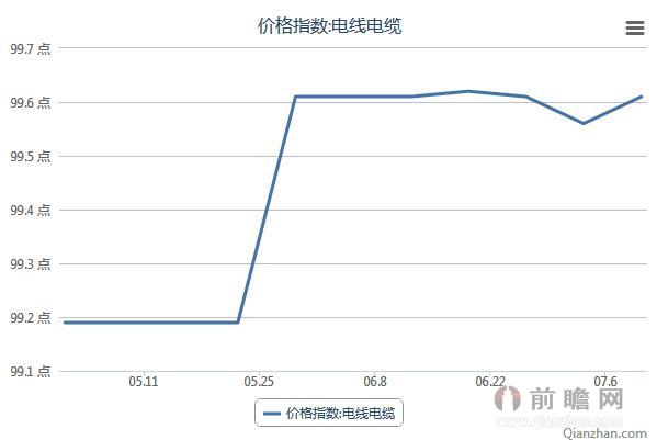 钱包怎么看k线_如何通过k线看币_tp钱包的币怎么看k线