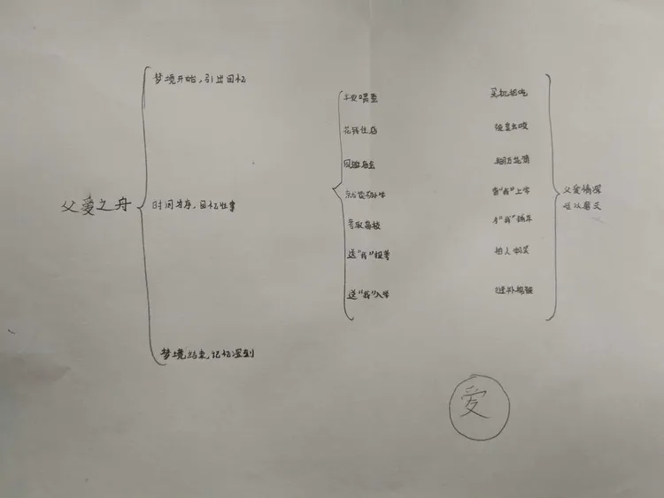 钱包助记词有什么作用_钱包助记词安全吗_tp钱包的助记词导