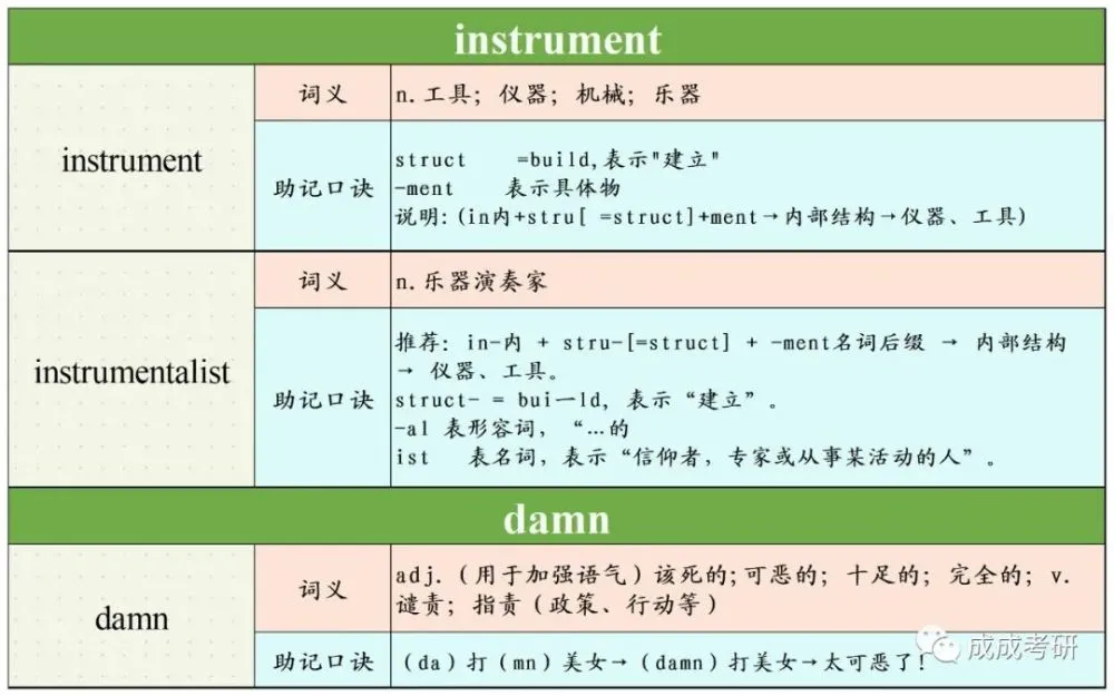 钱包助记词大全_tp钱包的助记词有什么规律_钱包助记词表