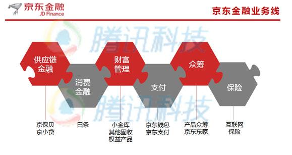 tp钱包的钱怎么转到币安_钱包币怎么转到交易所_钱包转币一定要手续费吗