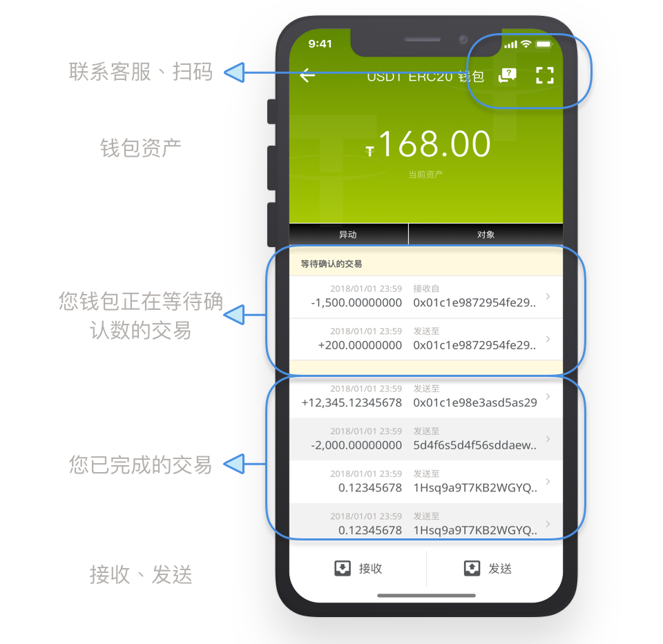 tp钱包怎么弄子钱包_钱包tp_tplink突然没网怎么弄