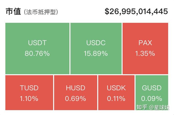 tpt钱包闪兑_tp钱包闪兑接收钱包_tp钱包聚合闪兑失败