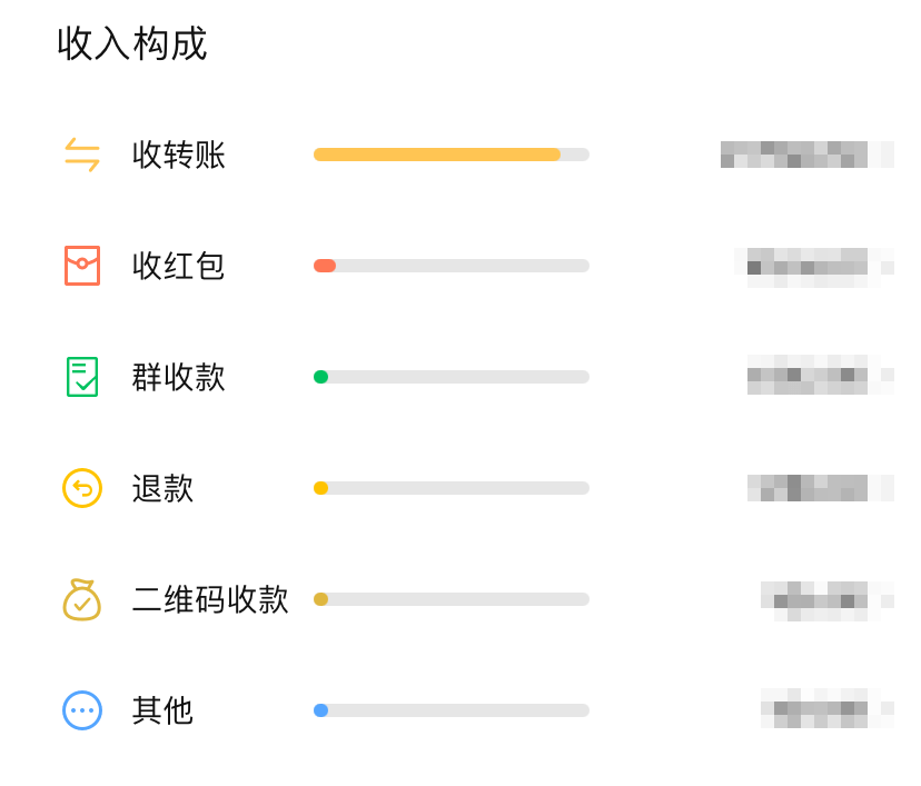 tp钱包的作用_tp钱包操作流程_tp钱包的使用方法
