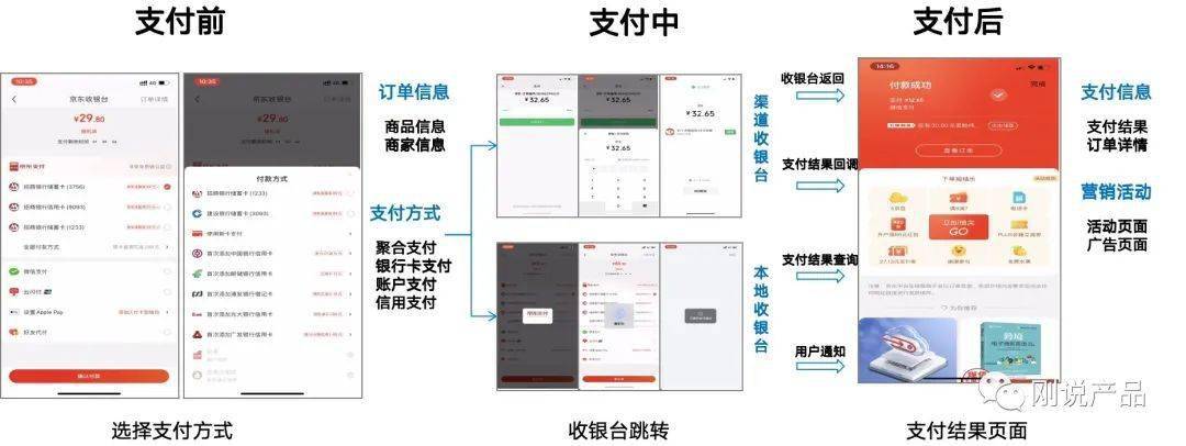 tp钱包的功能操作使用视频教程_tp钱包的功能操作使用视频教程_tp钱包的功能操作使用视频教程