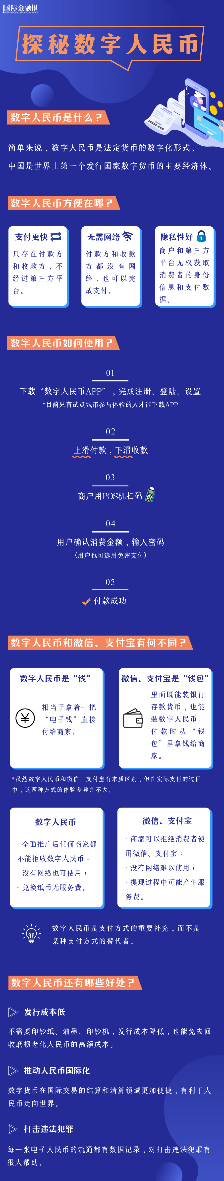 tp钱包买币一直等待确认_在您的钱包中确认此交易_充币等待确认