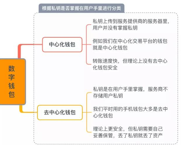 tp钱包的私钥是什么几位数_tp钱包的私钥是什么几位数_tp钱包的私钥是什么几位数