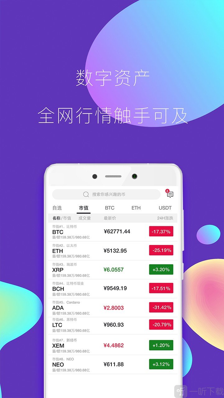 tp钱包看行情不动_钱包怎么看k线_看钱包动图