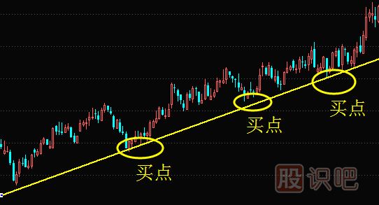 tp钱包薄饼怎么看k线_可以看k线的钱包_币k线图怎么看