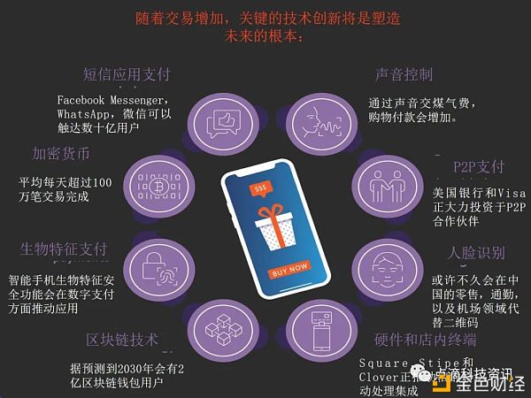 tp钱包交易一直打包中-解决TP钱包交易不便，让你轻松畅享交易乐趣