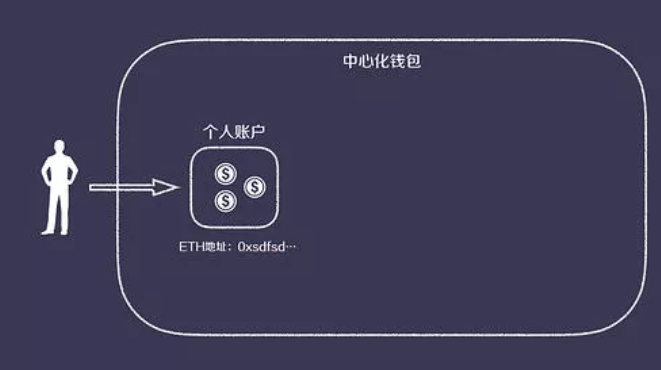 百度百科钱币_百科百度下载_tp钱包百度百科