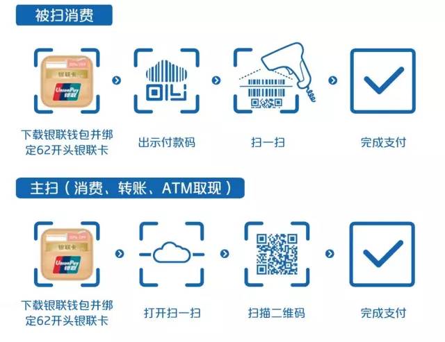 钱包ios_tp钱包app官方下载苹果_苹果钱包app下载安装