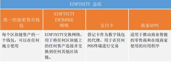 tp钱包里的薄饼怎么连接钱包_tp钱包薄饼教程_tp钱包链接不上薄饼