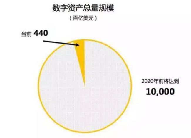 钱币走势图_tp钱包看走势_奇妙走势如何精准看