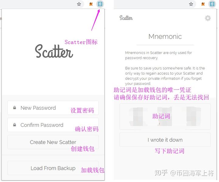 钱包助记词词库_tp钱包助记词怎么输入_钱包记助词忘记了怎么办