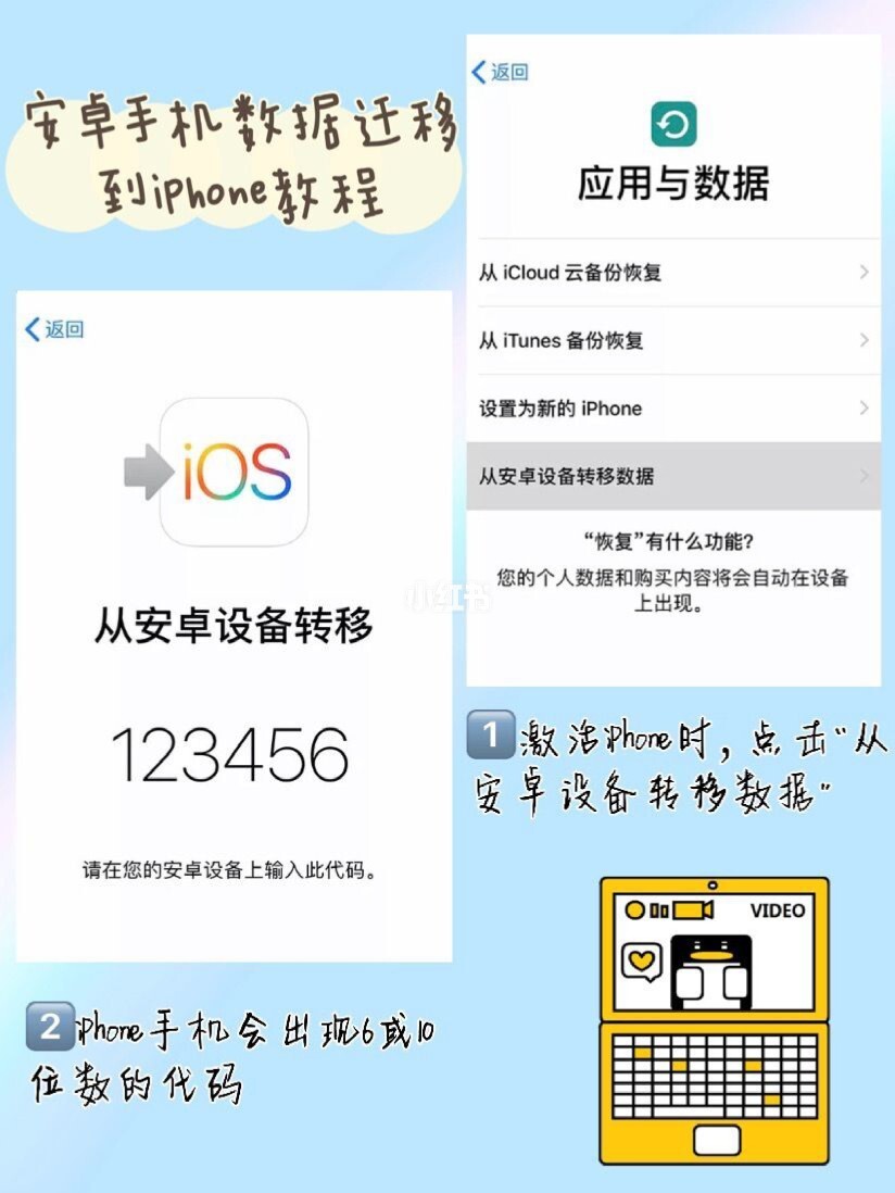 iphone钱包数据迁移_tp钱包安卓版导入苹果版失败_钱包ipos改安卓