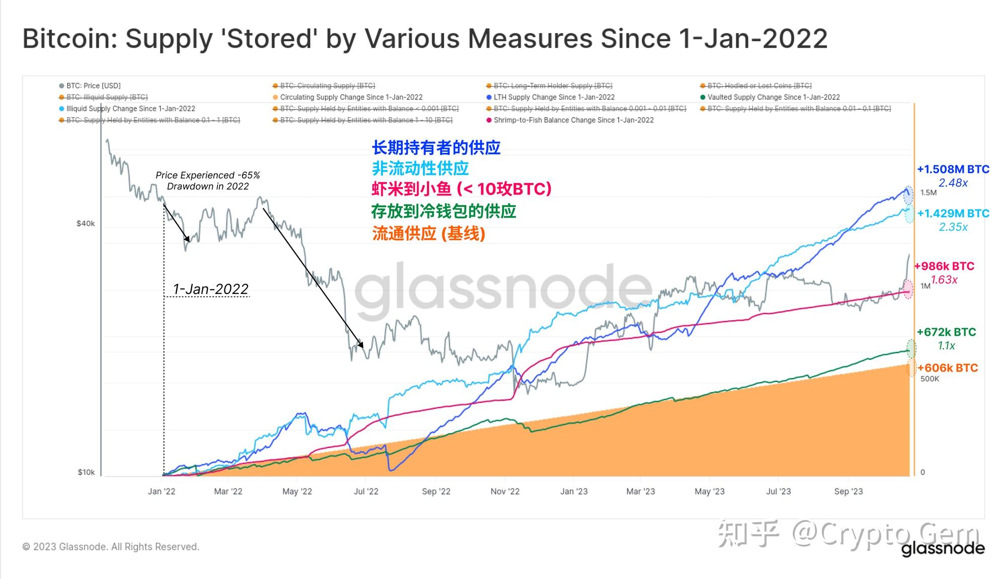 钱包币怎么卖_tp钱包薄饼卖不掉币怎么解决_钱包里面的币怎么卖出去