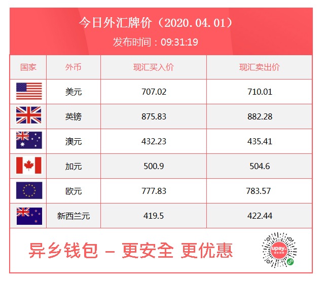 tp钱包闪兑进行中_tp钱包的闪兑_闪兑钱包排名