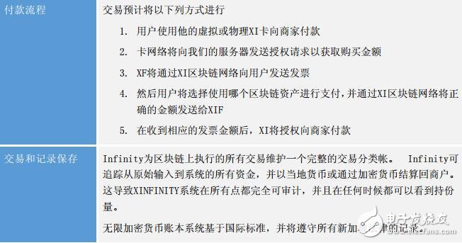 tp钱包币归零_tp钱包自定义代币不显示金额_tp钱包该币种不支持兑换