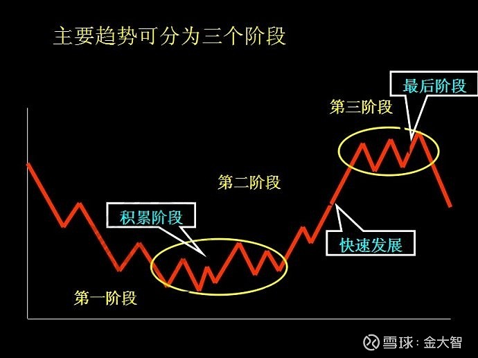 tp钱包薄饼怎么看k线_币k线图怎么看_可以看k线的钱包