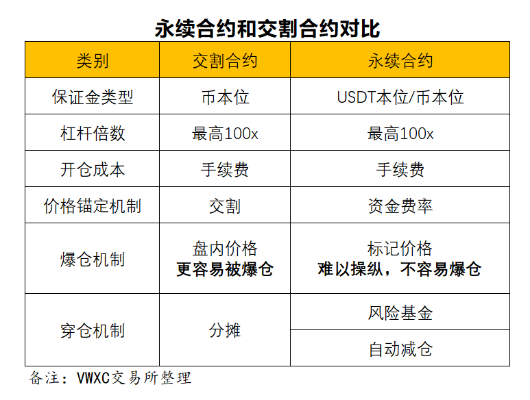 买币的钱包_tp钱包买币错误_币充错了怎么办