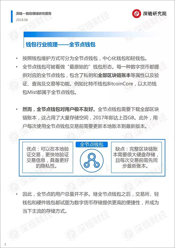 tp钱包发币有哪些第三方_第三方钱包app_第三方钱包是什么意思