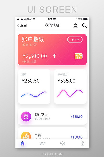 钱包使用方法_tp钱包怎么使用usdt_钱包使用风水