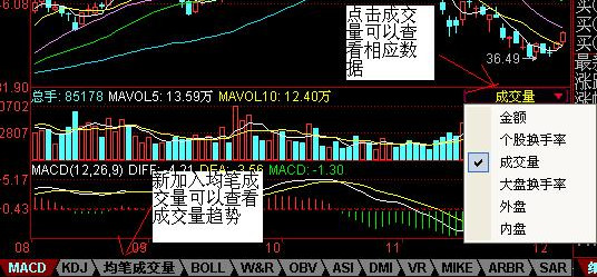 tp暴走不需要tp点_tp钱包怎么看走势_奇妙走势如何精准看