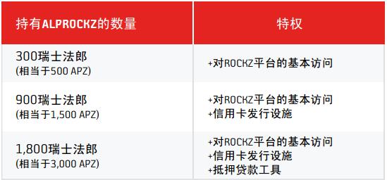 im钱包提示风险代币_tp钱包提示有风险代币_钱包代币有哪些