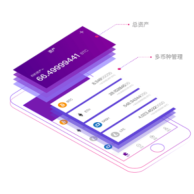 tp钱包怎么存usdt_钱包存usdt挖SUN_钱包存usdt挖矿骗局被抓