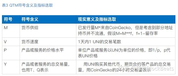 tp钱包发币要多少费用_钱包币是啥_钱包转币一定要手续费吗