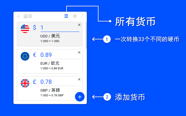 币种钱包怎么转换成钱_钱包币币兑换待支付_tp钱包兑换不了币